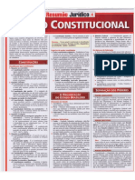 DIREITO CONSTITUCIONAL