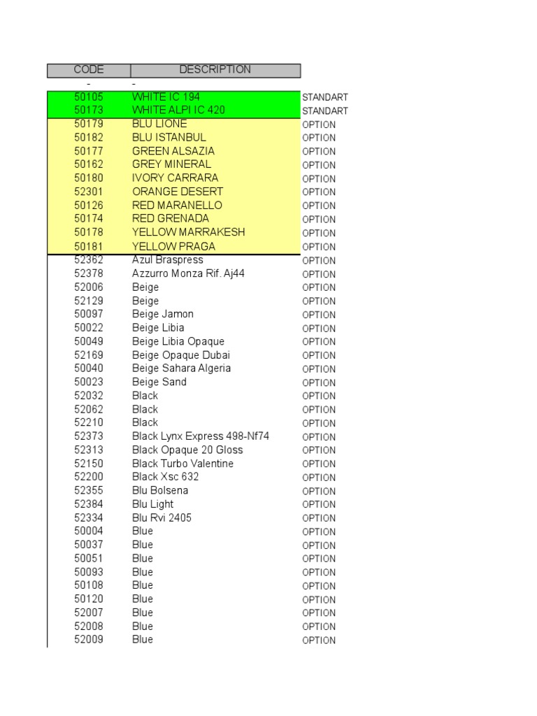 Iveco Paint Codes