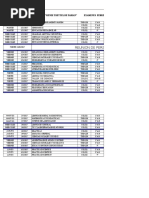 Examenes Febrero-marzo Profesores 2017