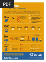 TSF State Solar Jobs Census Fact Sheet