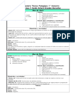 Calendario Técnico. Reunion