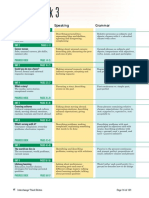 Plan of Book 3: Titles/Topics Speaking Grammar