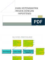 Askep Hipertensi KMB - 1