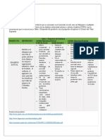 Tabla 1. Aporte Individual Fco Galeano