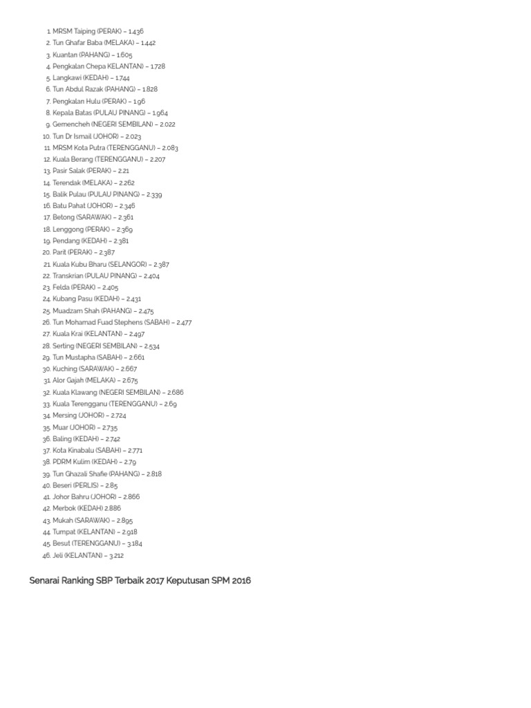 Ranking Sekolah SBP Senarai MRSM Terbaik 2017  PDF
