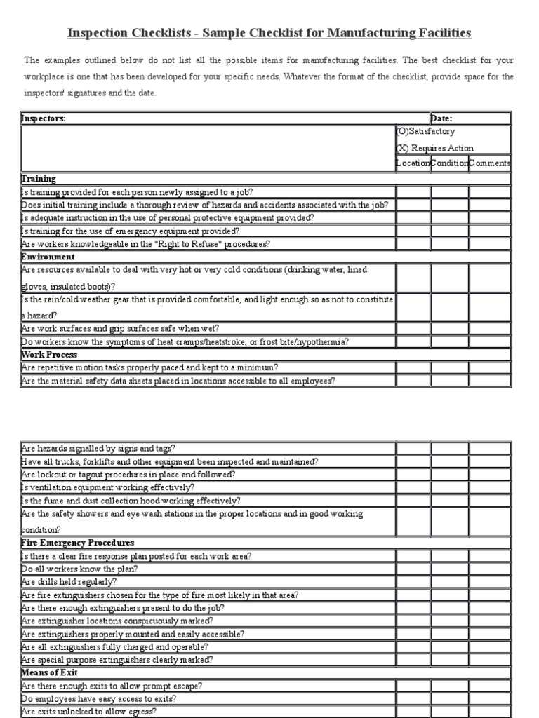 Inspection Checklists PDF Personal Protective Equipment Warehouse