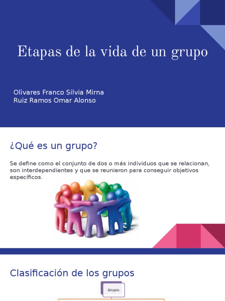 Etapas de La Vida de Un Grupo Conflicto (proceso