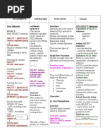 Oracle SQL Syntax