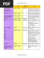 A Paper Sizes A0 A1 A3 A5 A6 A8 A10 Stationery Reference
