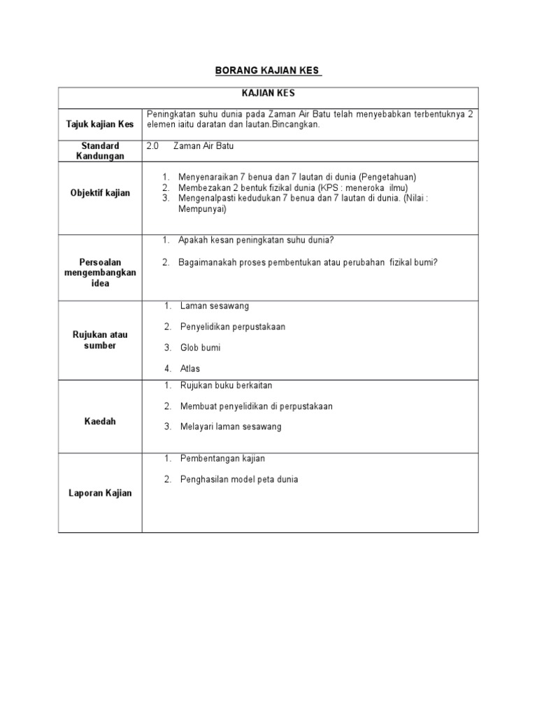 Kajian Kes Zaman Air Batu