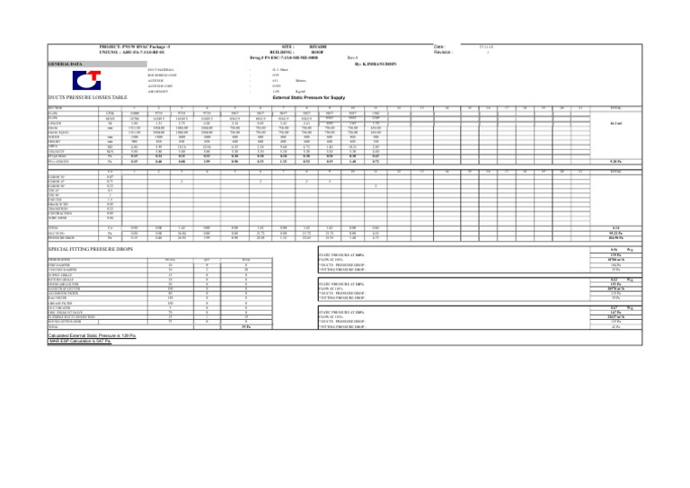 Static Pressure Calculation | PDF | Duct (Flow) | Machines