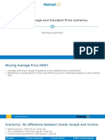 MAP Vs Standard Price Scenarios