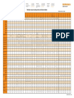 Resin Matrix 2016 PDF