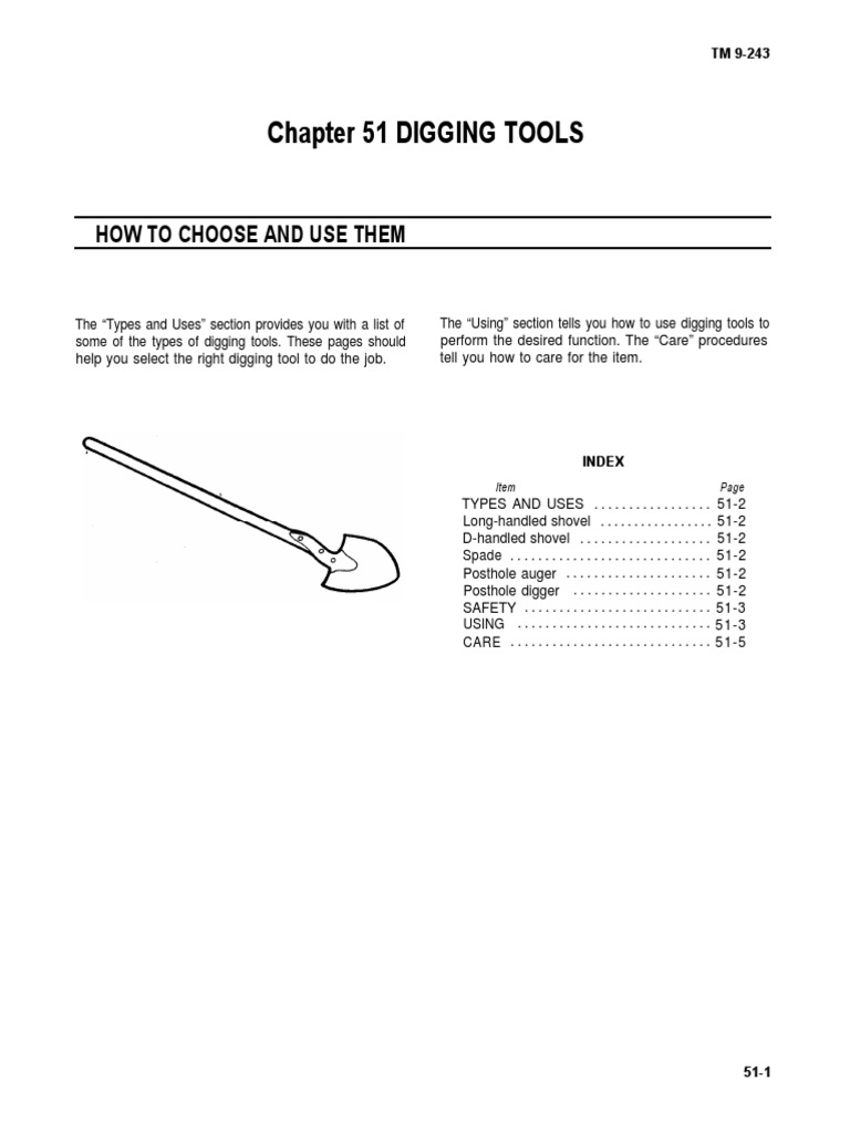 Digging Tools PDF | Download Free PDF | Soil | Tools