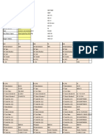 Overcurrent Calculation