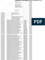 Resultados de Proceso Unificado Tabasco 2010