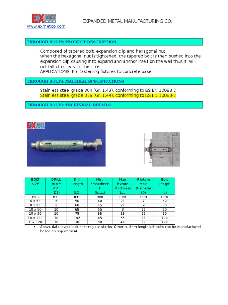 Sleeve Anchor Data Sheet For Submittal Screw Strength Of Materials