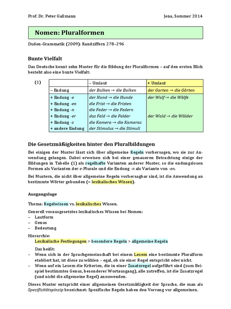 German Noun Plural Forms Guide | PDF | Plural | Grammatical Gender