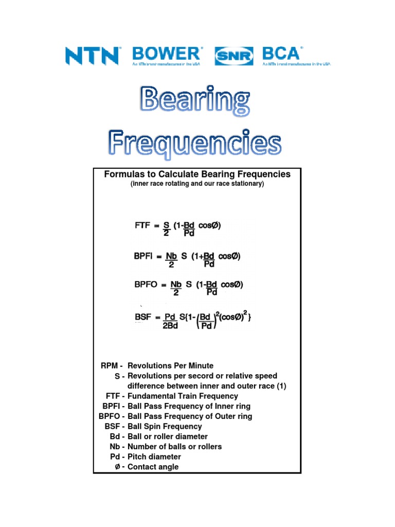 Bearing frequencies NTN.pdf Frequency Force
