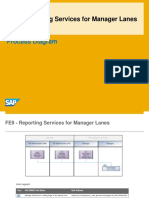 Reporting Services for Manager Lanes_Process_Overview_EN_XX.pdf