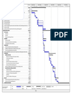 Project Rundown C