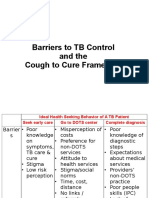 Session 1b - Barriers To An Effective TB Control