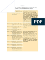 Causas de doenças e acidentes de trabalho