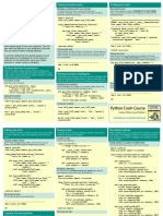 Beginners Python Cheat Sheet PCC Testing PDF