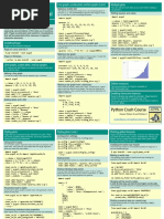 Beginners Python Cheat Sheet PCC Pygal PDF