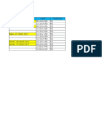 Jadwal Praktikum Tpab 2017