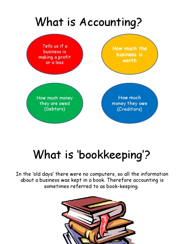 What Is Accounting Accounts Payable Bookkeeping