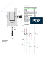 System Servo mr-j4