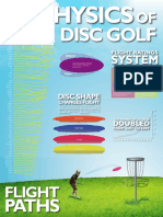 Physics of Disc Golf