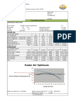 Grafik Sesuai Data