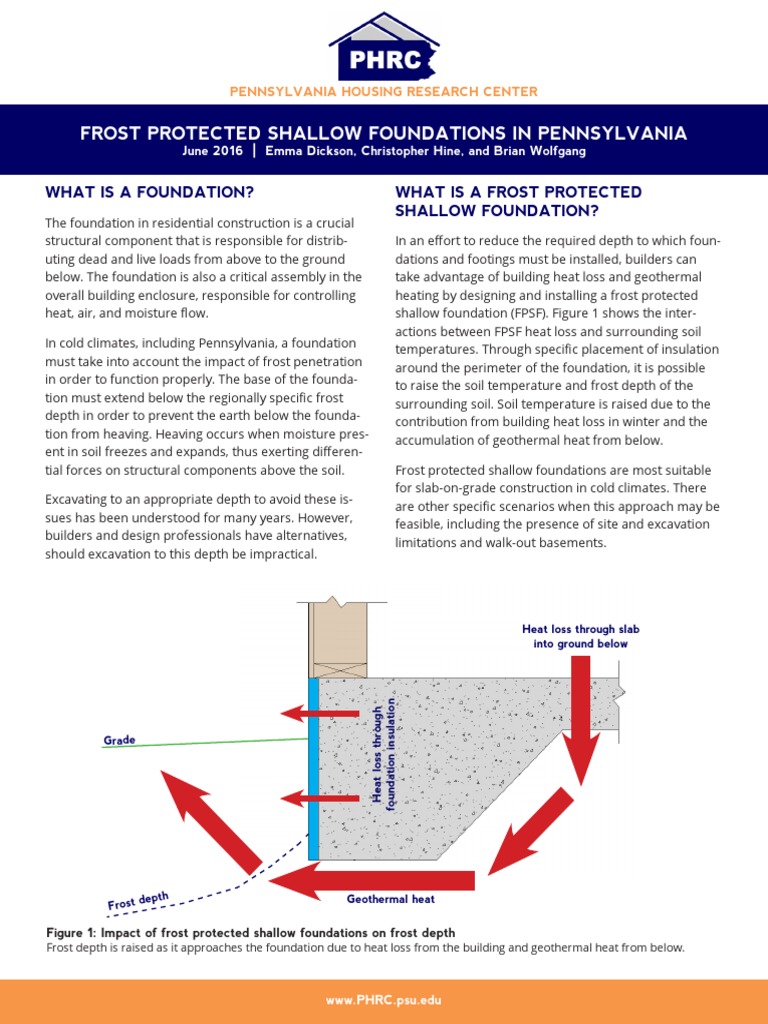 Frost Protected Shallow Foundations FINAL PDF Frost Building