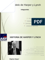 Modelo Harper y Lynch 2 | PDF | Recursos humanos | Business