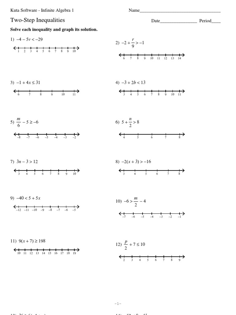 Two-Step Inequalities Practice Worksheet | PDF