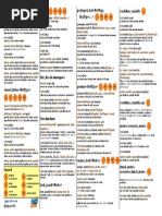 C - Concurrency-Cheatsheet PDF