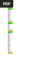 SAP MM - Tabels and Fields For Interview