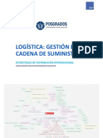 Logística, Gestión de La Cadena de Suministros