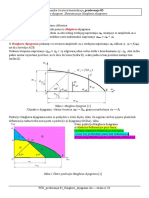 PČK Predavanja 03 Haighovi Dijagrami