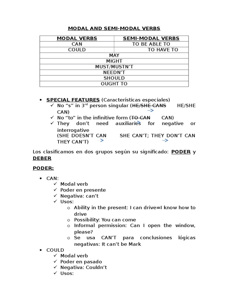 Modal And Semimodal Verbs Pdf Verb Linguistics