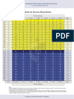 HorasPlanetarias PDF