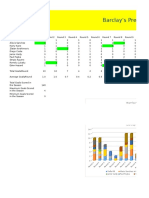 Excel Module 4