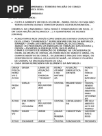 Estudo Sobre Umbanda