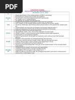 2nd Week Ref