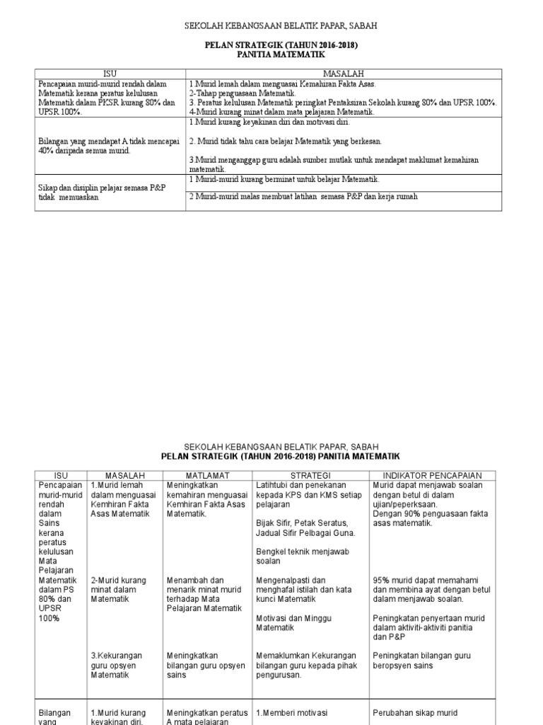 Strategik Plan Pdf