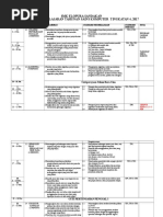 Soalan Dan Jawapan Sains Tingkatan 1 - Persoalan n