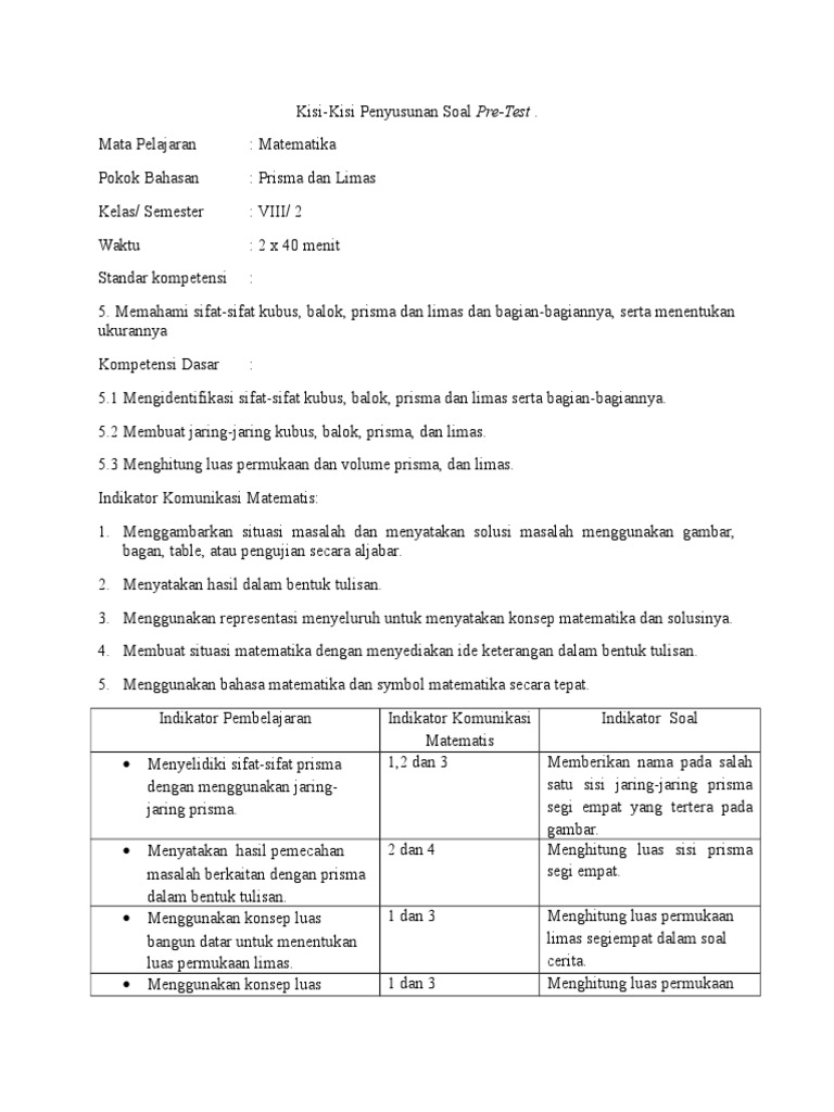 Soal Pretest Smp 2017 - Tema Soal