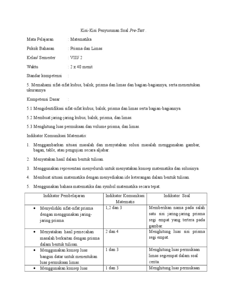 Lampiran Soal Kemampuan Komunikasi Matematis Pretest Kelas 7 Materi Semester
